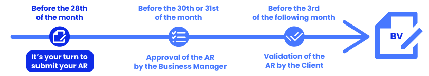 Consultant_EN_Dates_CRA.svg
