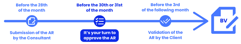 Commercial_EN_Dates_CRA.svg