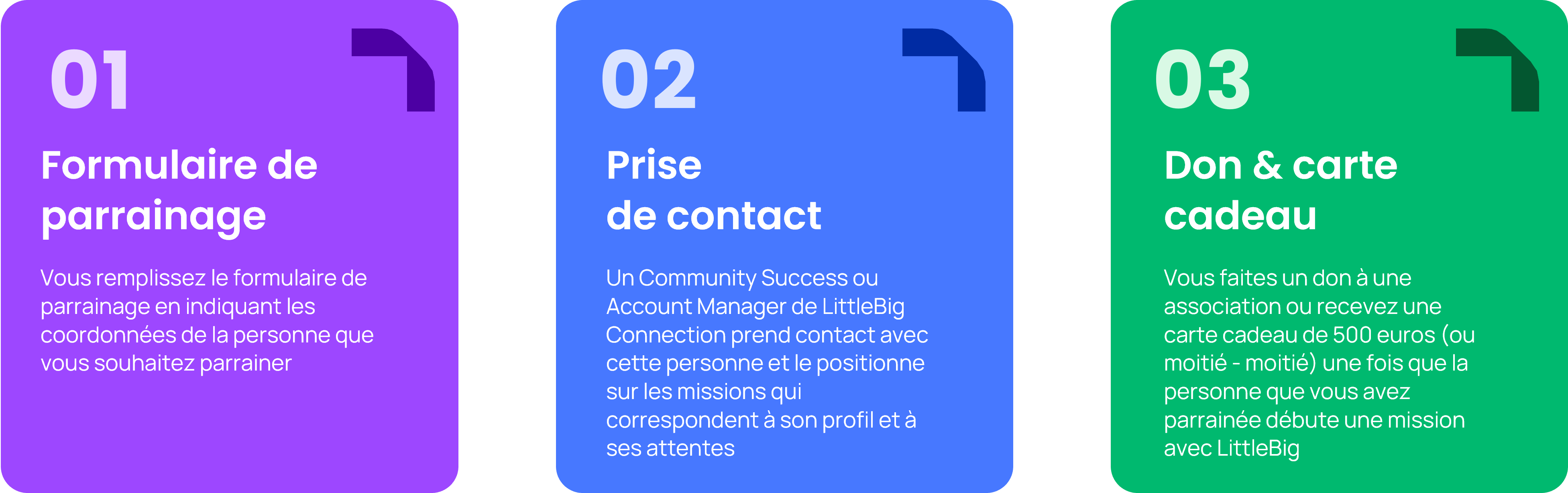 Visuel_Parrainage_rebrand_.png